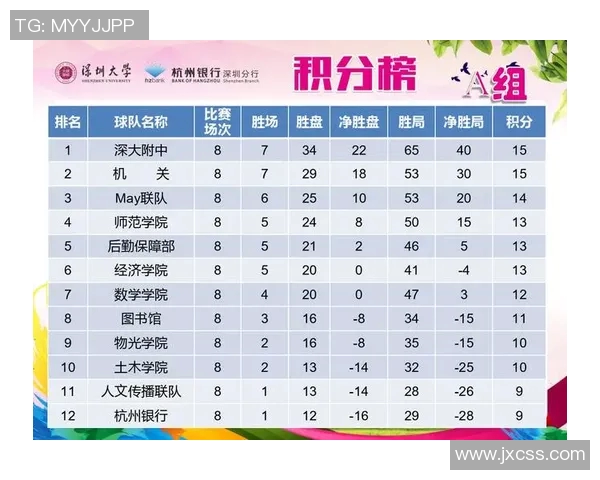 北京羽毛球队以83分稳居奥运会积分榜首位展现强大实力
