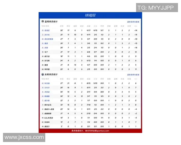 权威发布篮球比赛实力与经验综合排名揭晓各队表现一览